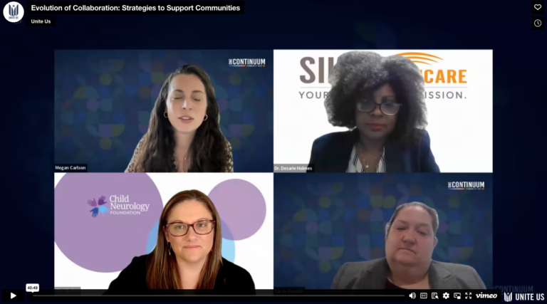 Evolution of Collaboration Thumb